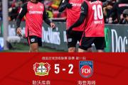 华体会官方-关于杜塞尔多夫球员集体续约，德甲降级形势突显的信息