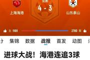 华体会官方入口-包含国内足球联赛赛场风生水起，球员成绩斐然的词条