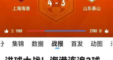 华体会官方入口-包含国内足球联赛赛场风生水起，球员成绩斐然的词条