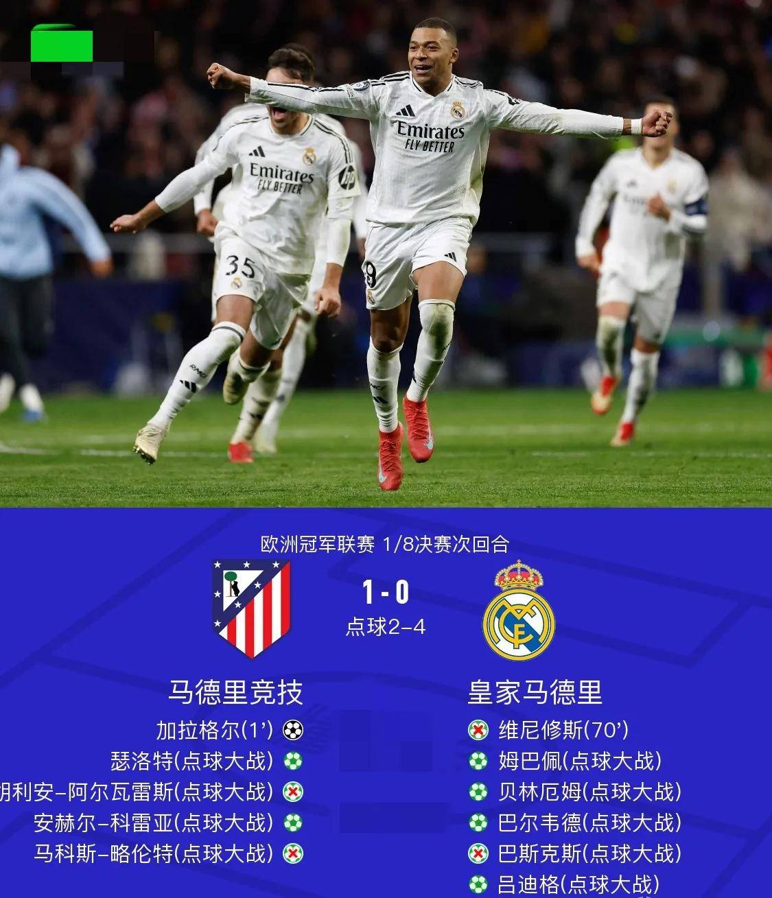 拜仁客胜马竞，顺利晋级欧冠四强