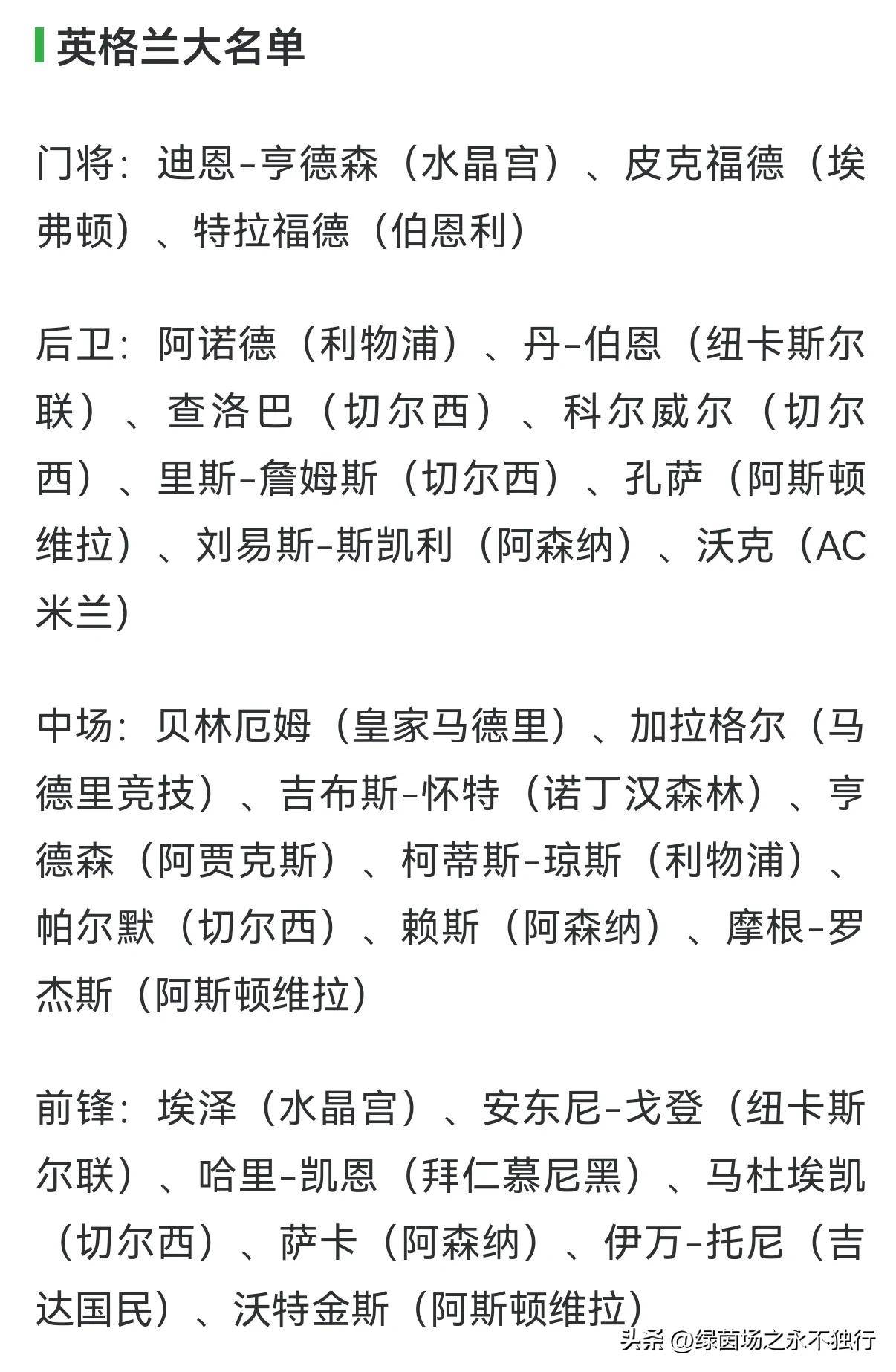 英格兰足球超级联赛名次排名更新