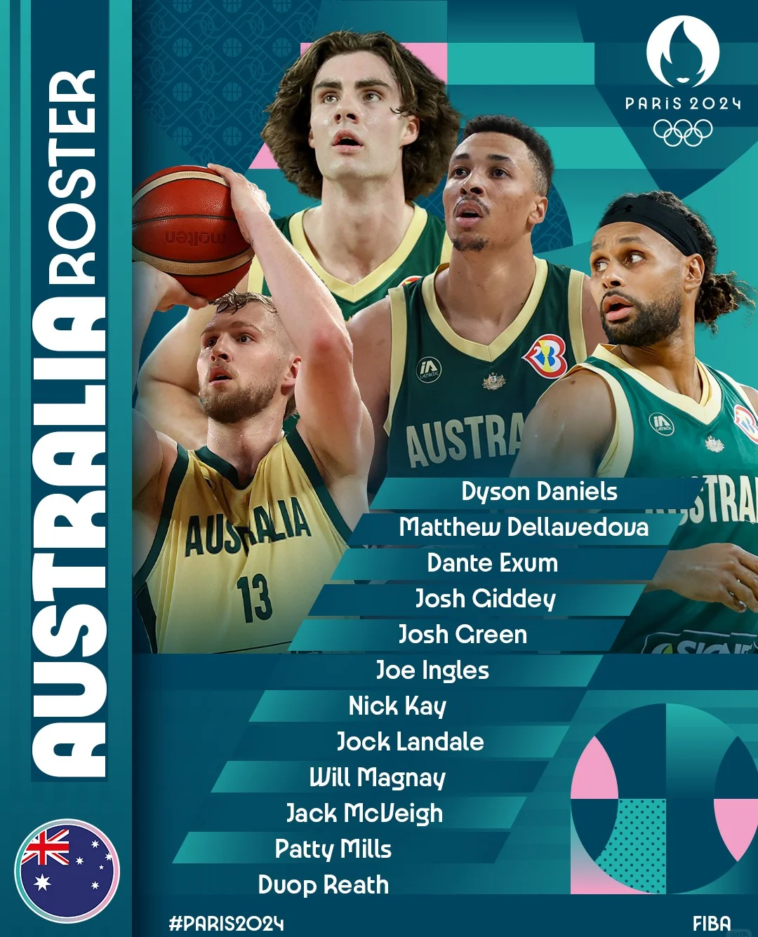 澳大利亚球员入选顶级联赛，展现实力与潜力